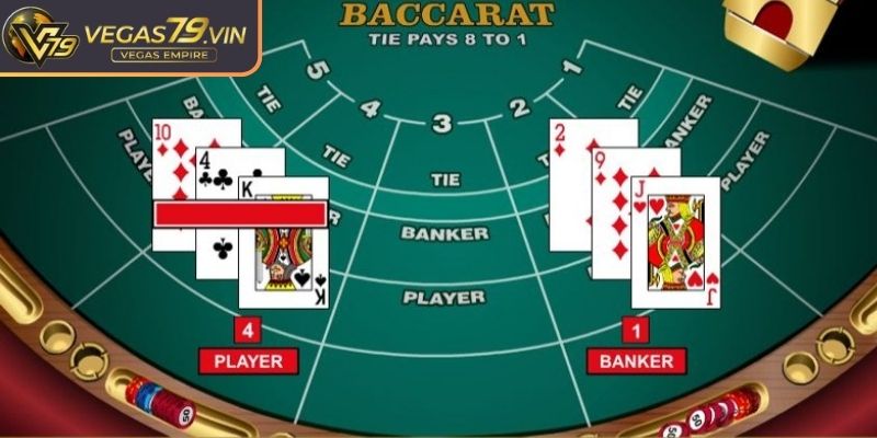 Baccarat Vegas79 Online – Trò Chơi Bài Kinh Điển Thời Đại Số 2 Luật chơi Baccarat Vegas79 cơ bản