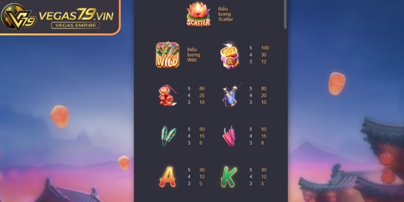 Pháo Hoa Wild Vegas79 – Bữa Tiệc Nổ Hũ Rực Rỡ Sắc Màu 2 Cách tham gia chơi Pháo hoa Wild Vegas79