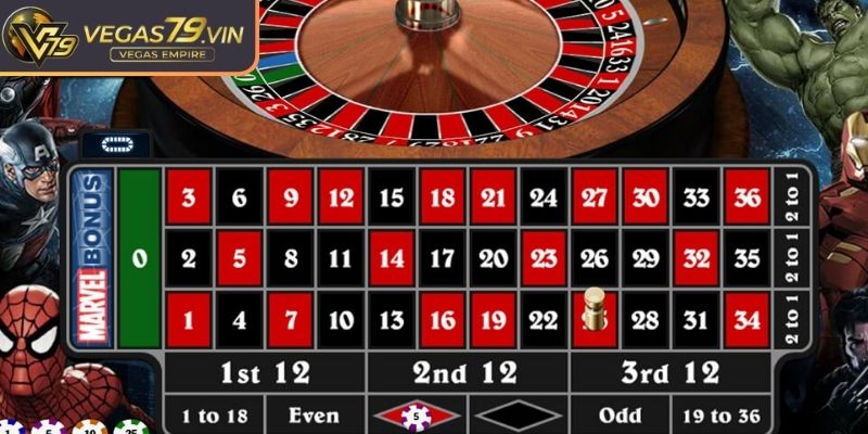 Roulette Vegas79 Online – Game Sòng Bài Hấp Dẫn Và Kịch Tính 2 Hiểu rõ luật chơi là nền tảng