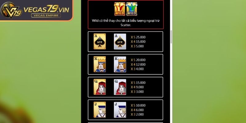 Super Ace Vegas79 Nổ Hũ – Trải Nghiệm Săn Jackpot Đỉnh Cao 2 Giá trị cho từng biểu tượng